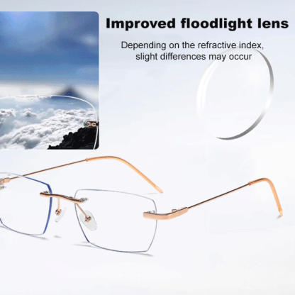 Photochromic Rimless Reading Glasses