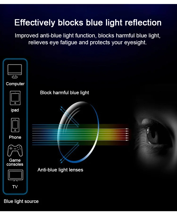 Comfortable reading glasses for elderly users