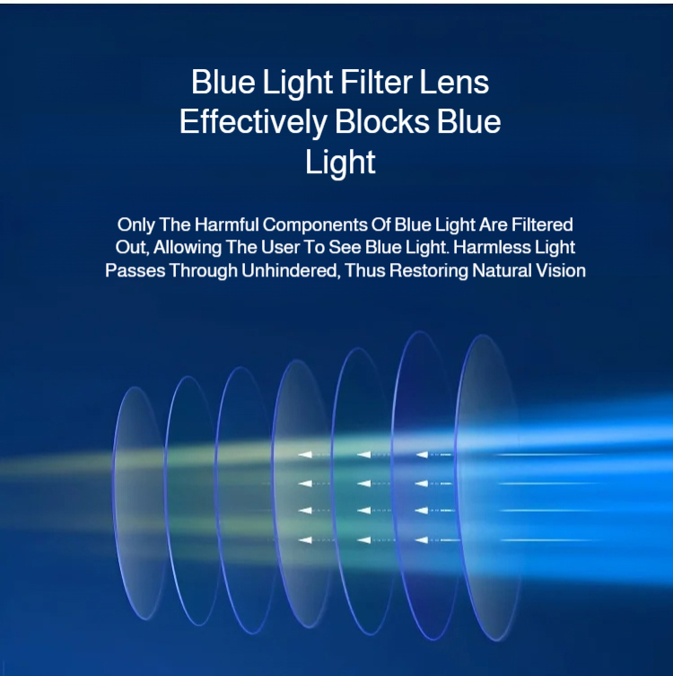 Active lifestyle reading glasses with anti-fog technology