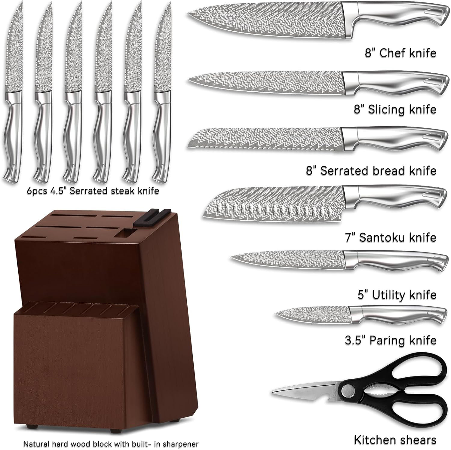 Premium Kitchen Knife Block Set with Built-In Sharpener
