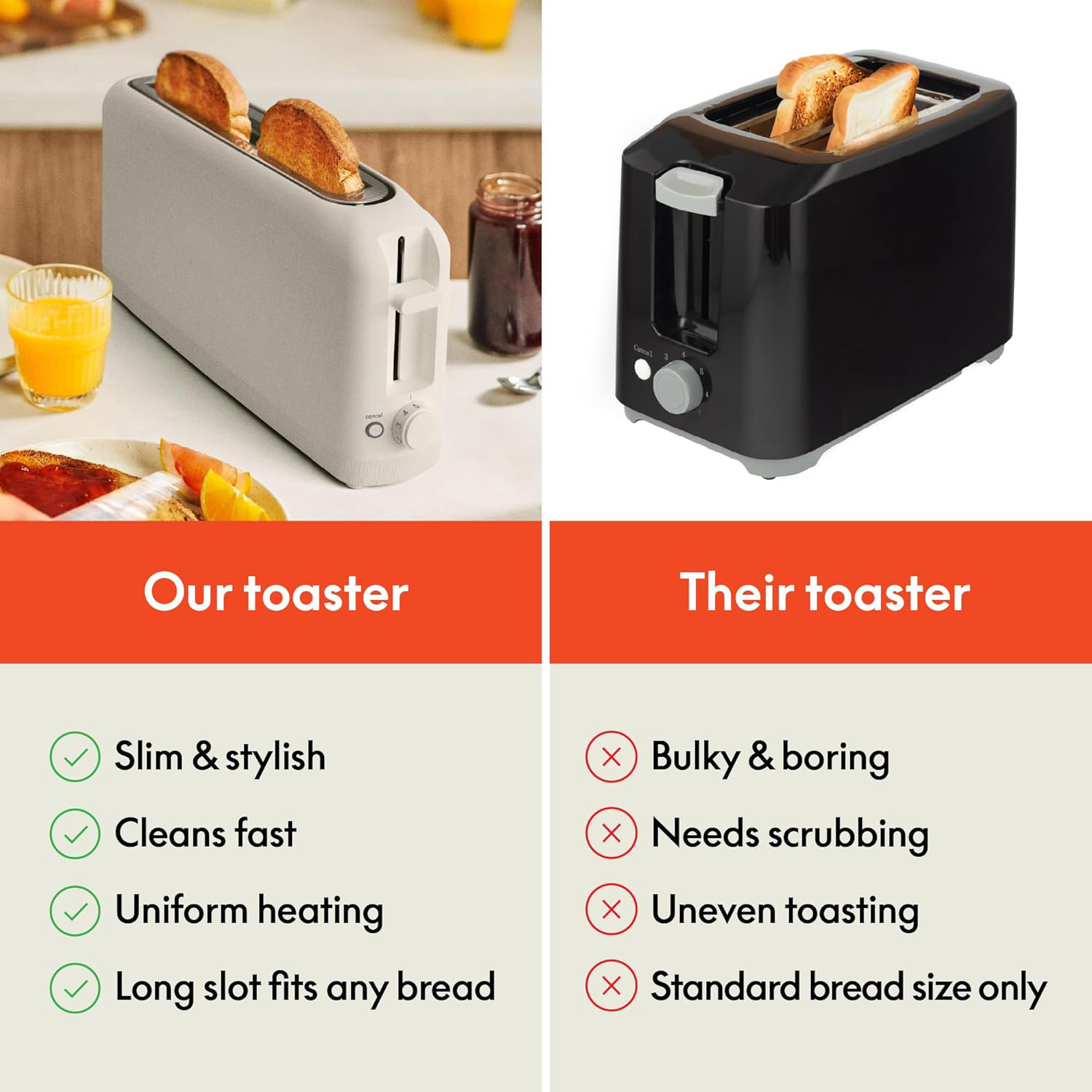 Extra Long Slot 2-Slice Toaster with Adjustable Browning Control