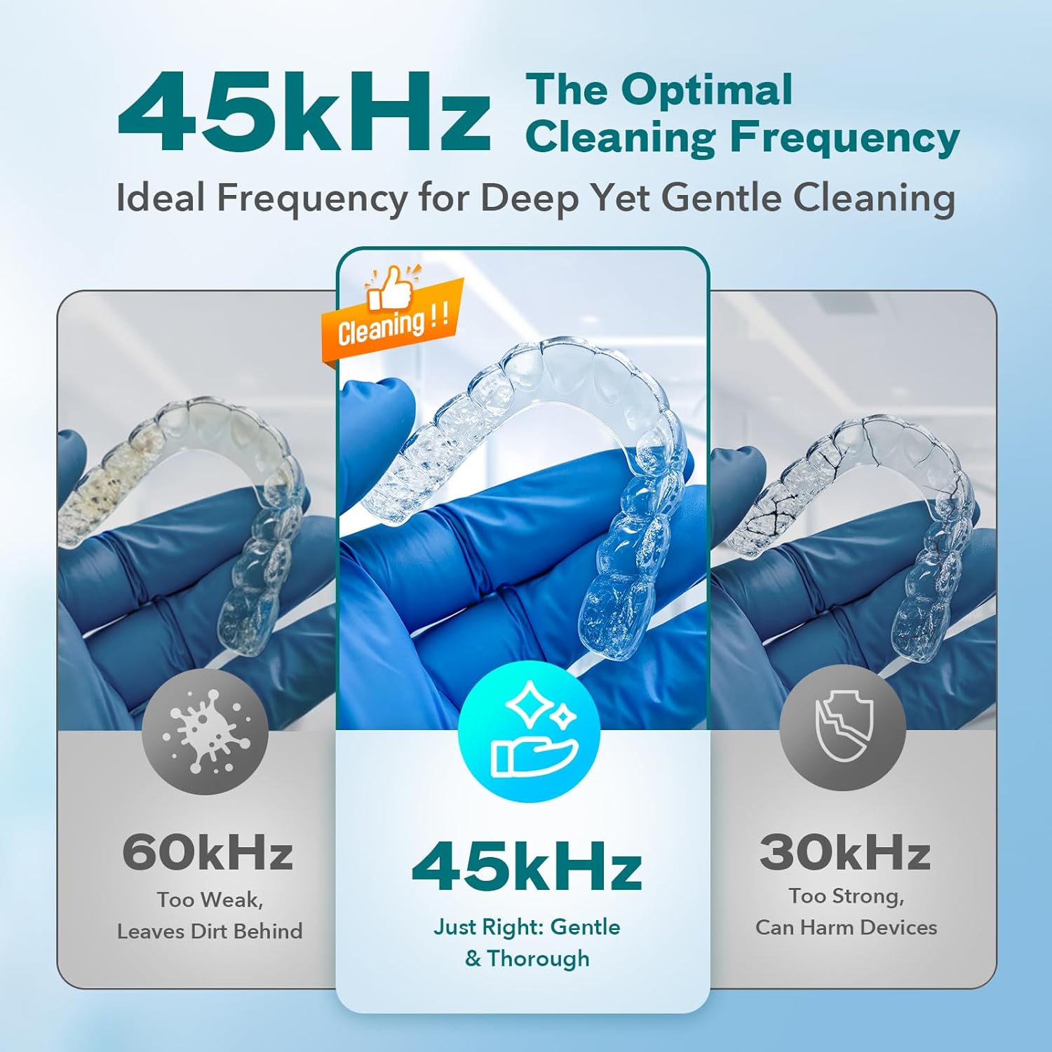 2-in-1 Ultrasonic Cleaner with UV-C Sanitization, for Dental Appliances & Small Items