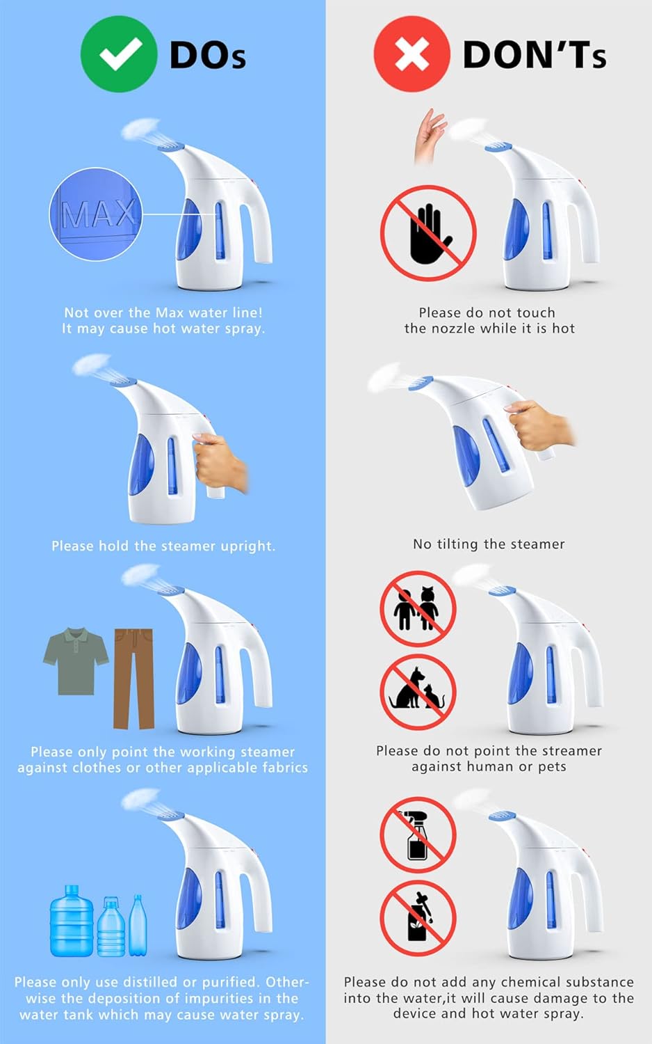 Portable Handheld Garment Steamer, 700W Fast Heat-Up Fabric Steamer for Travel & Home