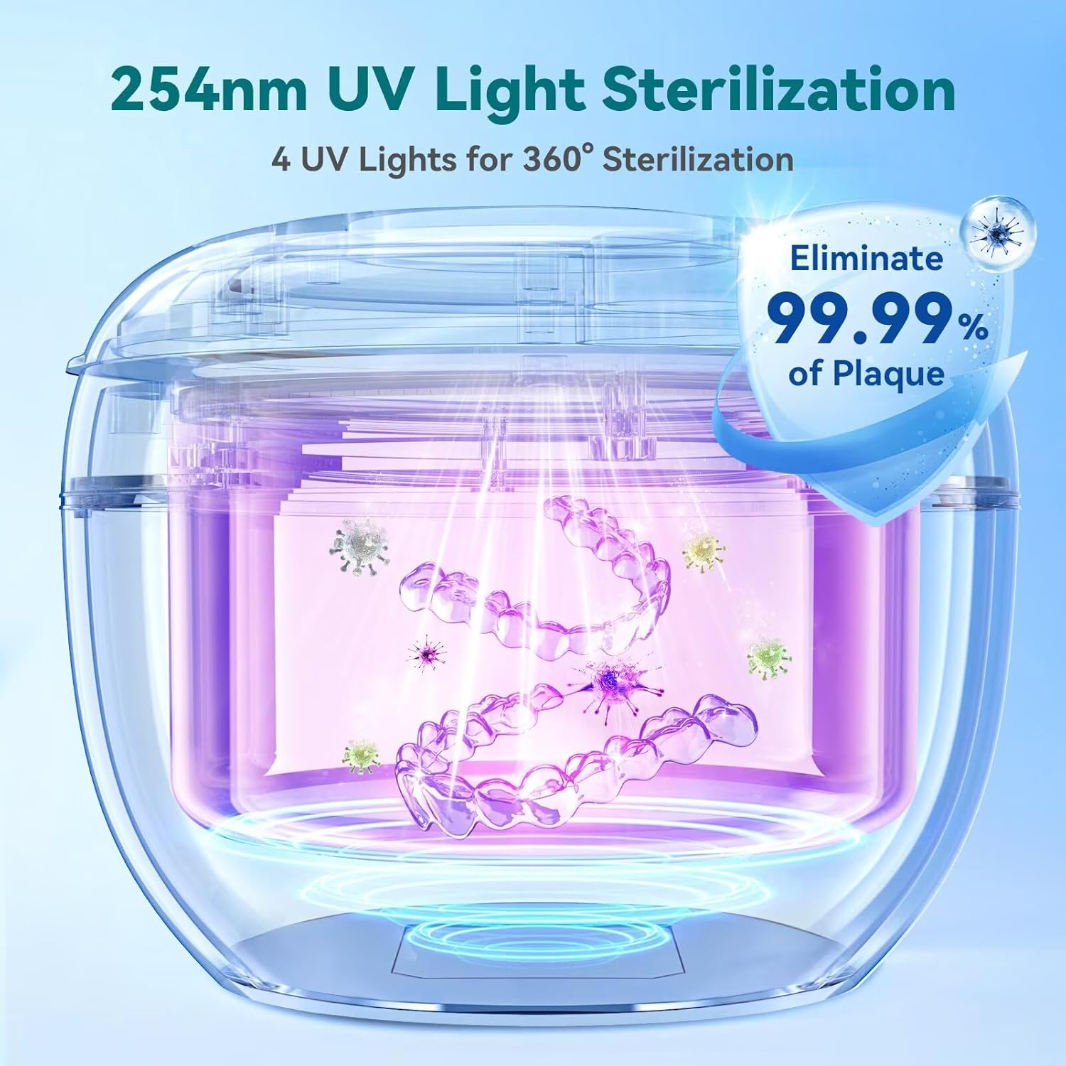 2-in-1 Ultrasonic Cleaner with UV-C Sanitization, for Dental Appliances & Small Items