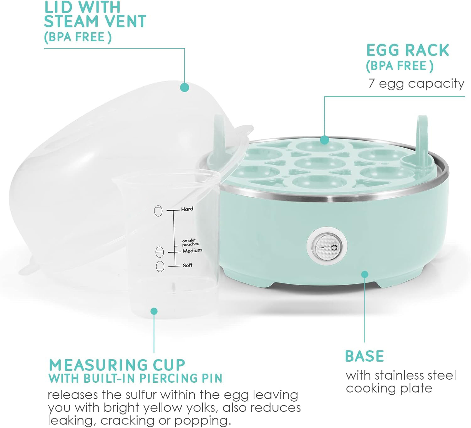 7-Egg Capacity Electric Egg Cooker, Rapid Boiler with Auto Shut-Off, BPA-Free for Soft, Medium, Hard Boiled Eggs