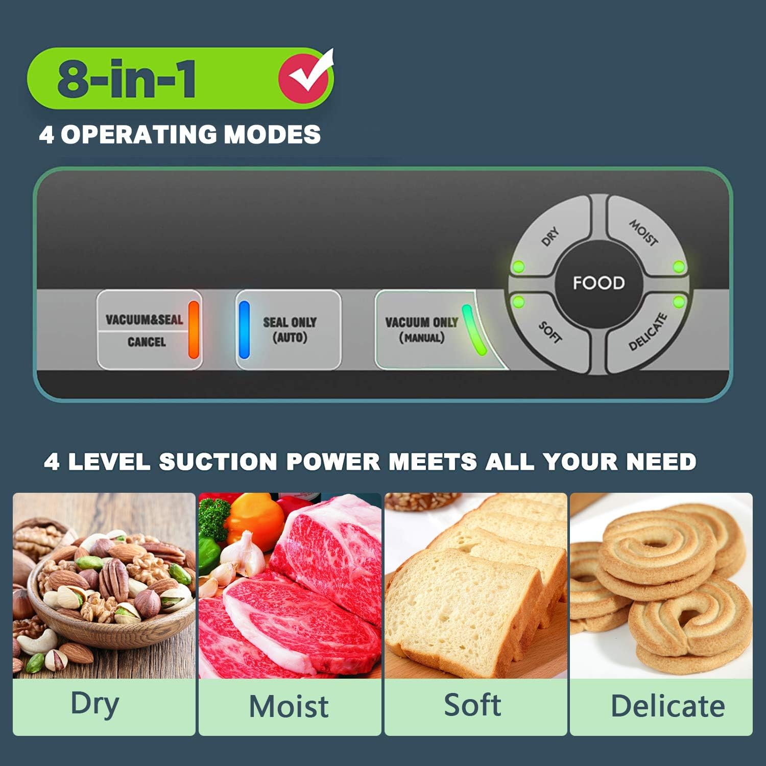 Automatic Food Vacuum Sealer Machine, 8-in-1 Dry/Moist Mode with Built-in Cutter & Roll Storage, Includes 2 Vacuum Seal Rolls