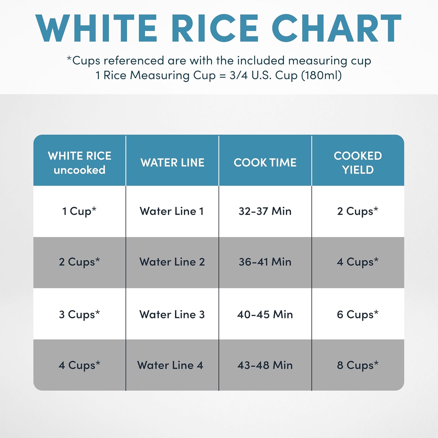 8-Cup Digital Rice Cooker with Steamer, Stainless Steel Multi-Function Cooker with Delay Timer & Keep Warm Function