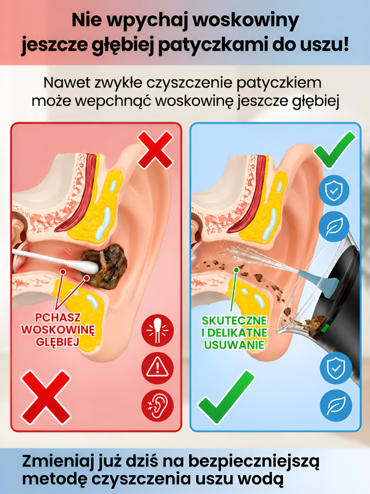 Inteligentny Irygator do Uszu 2w1 z Ekranem LED | Bezprzewodowa Myjka z Podwójnym Zbiornikiem Wody | Bezpieczne SPA i Usuwanie Woskowiny dla Całej Rodziny (5x Silikonowe Końcówki)-Xyfti