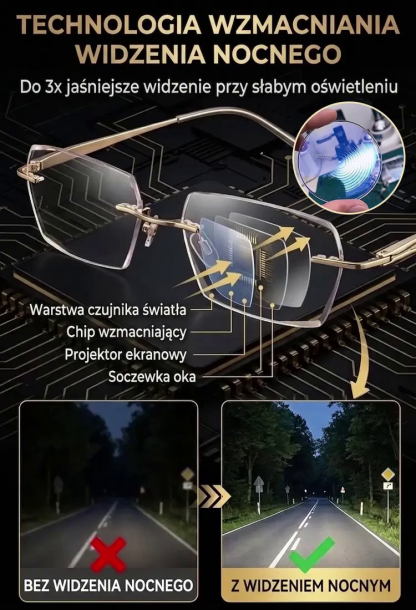  [Niemiecka Technologia] Inteligentne Okulary 3w1 z Autofokusem | Fotochromy + Noktowizja | Lekki Tytan