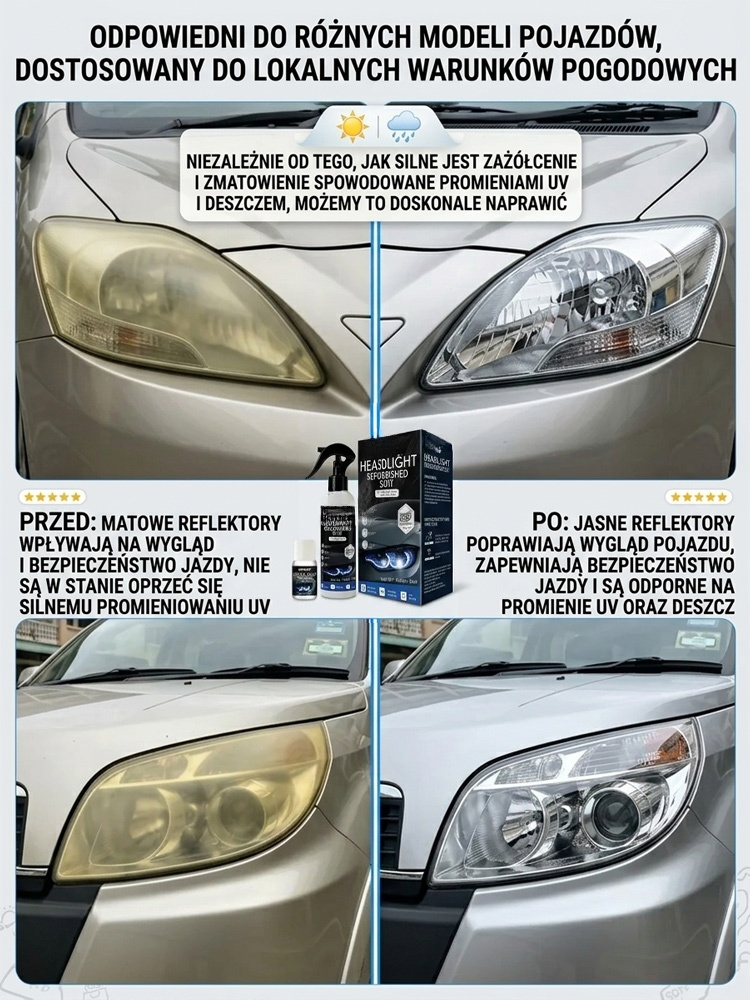Zestaw do Renowacji Reflektorów 5w1 | Nano-Powłoka Ceramiczna | Usuwa Żółć i Rysy bez Polerki