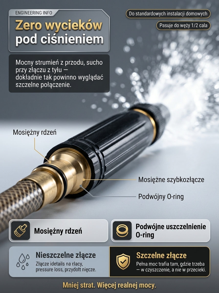 Czarna Mamba myjka ciśnieniowa