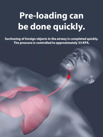 Adult and Child Anti-Choking Device Choking Rescue Training Model