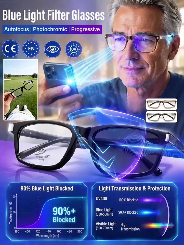 Photochromic High-End Anti-Blue Light Reading Glasses