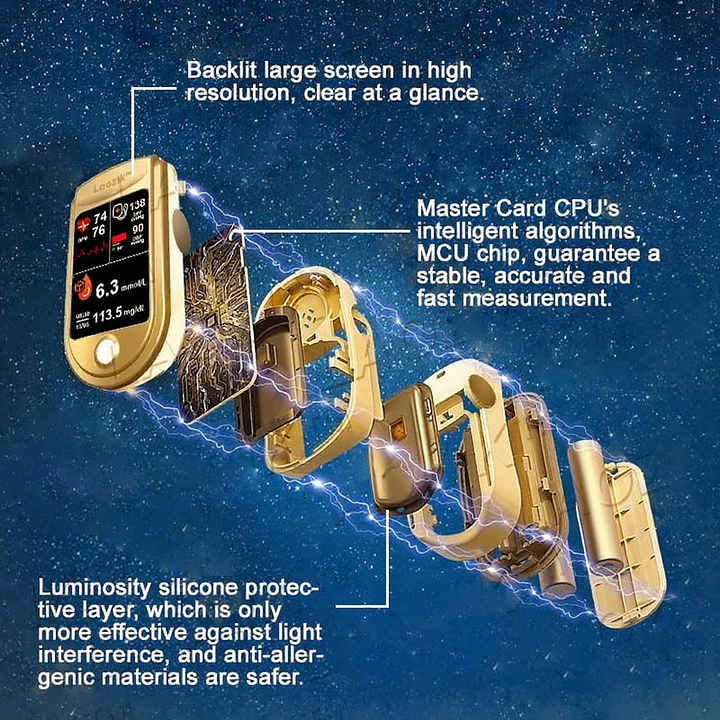 3-в-1 здравен монитор Безболезнено тестване - Изключително бързи отчитания - Точно проследяване ✅ Кръвна захар ✅ Сърдечен ритъм ✅ Кислород в кръвта Всичко в едно
