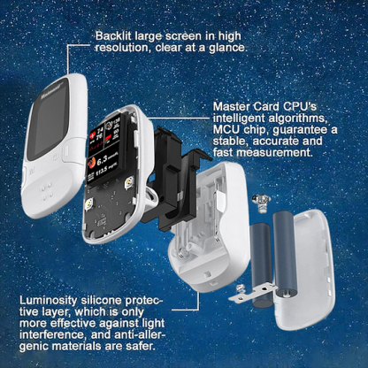 2025 Разработва новопуснат неинвазивен интелигентен глюкомер