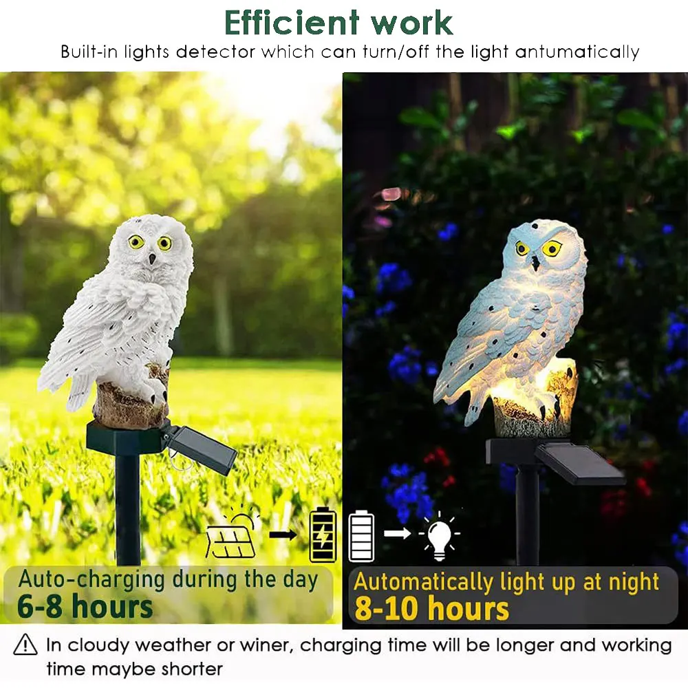 🦉✨Zestaw lamp ogrodowych Solar Owl LED Outdoor