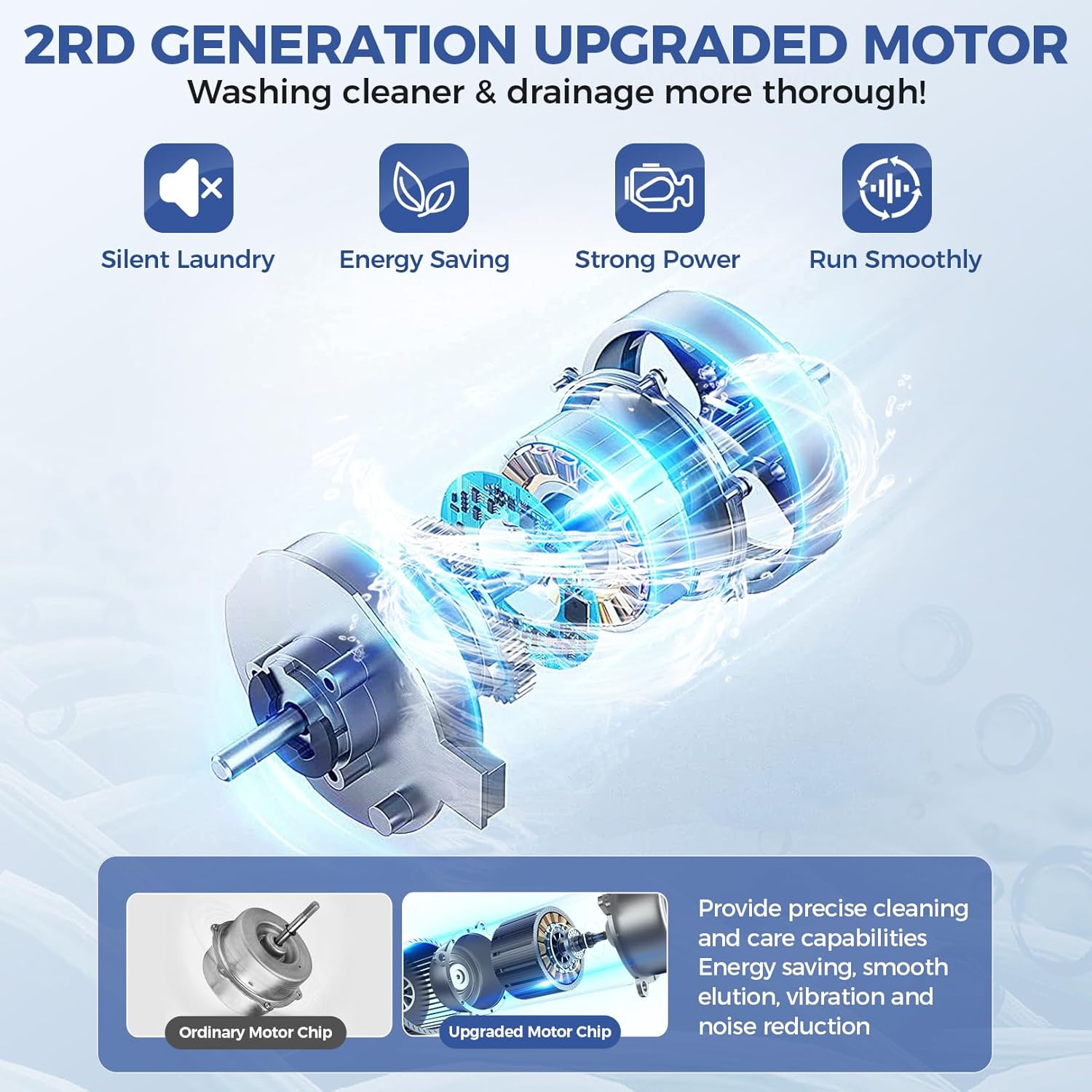 17.8Lbs Portable Washer Machine, 2.4Cu.ft Compact Laundry Washer and Dryer Combo with Drain Pump, 10 Wash Programs 8 Water Levels