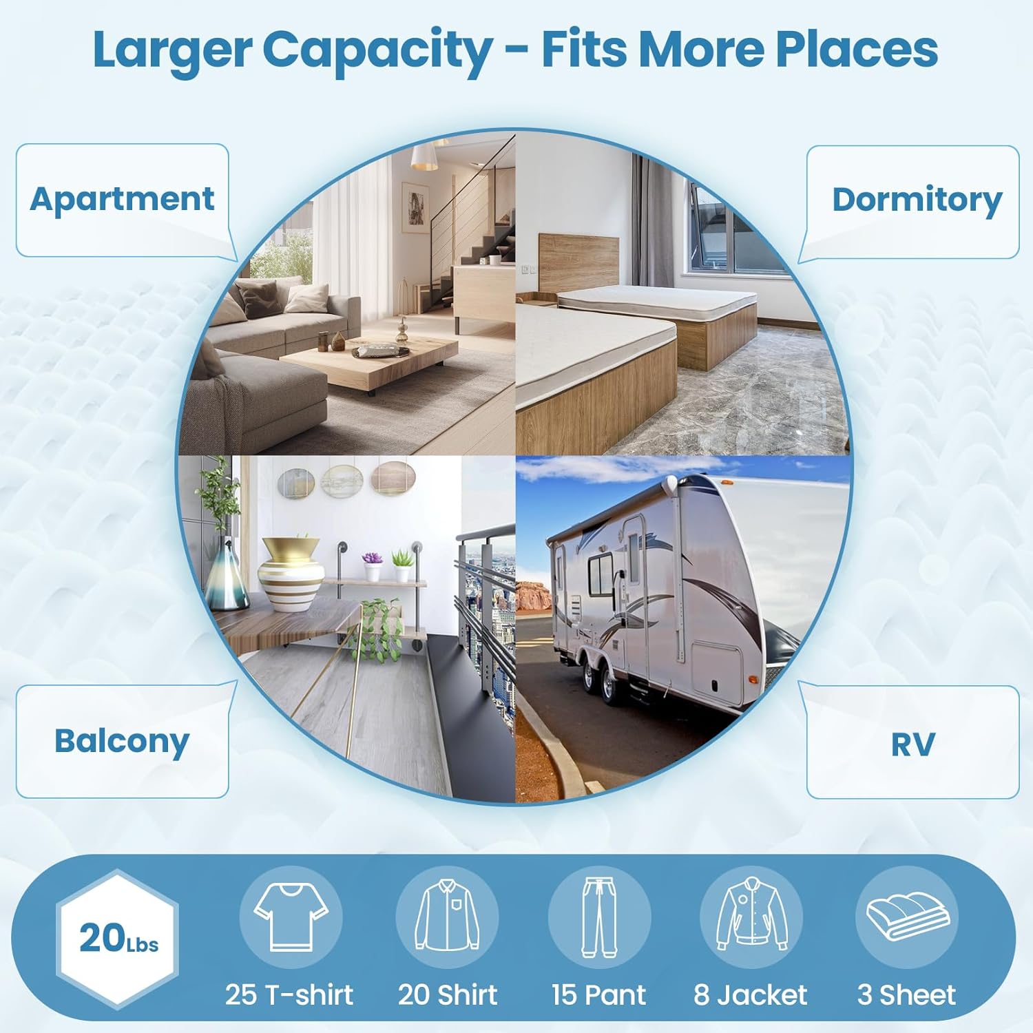 20Lbs Capacity Portable Washer with Drain Pump, 4 Wash Programs 4 Water Levels 3 Water Temperatures, 2.8 Cu.ft Compact Washer Machine