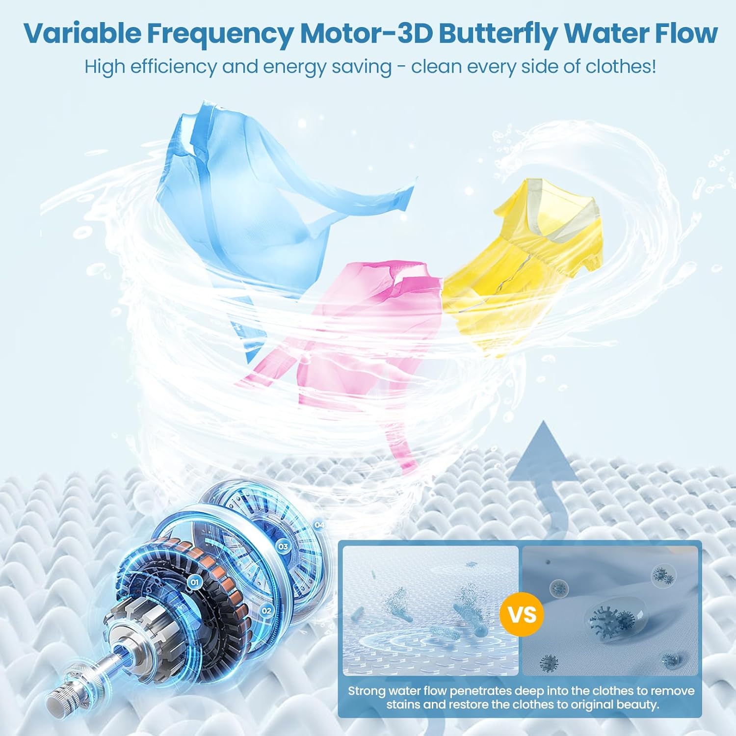 20Lbs Capacity Portable Washer with Drain Pump, 4 Wash Programs 4 Water Levels 3 Water Temperatures, 2.8 Cu.ft Compact Washer Machine