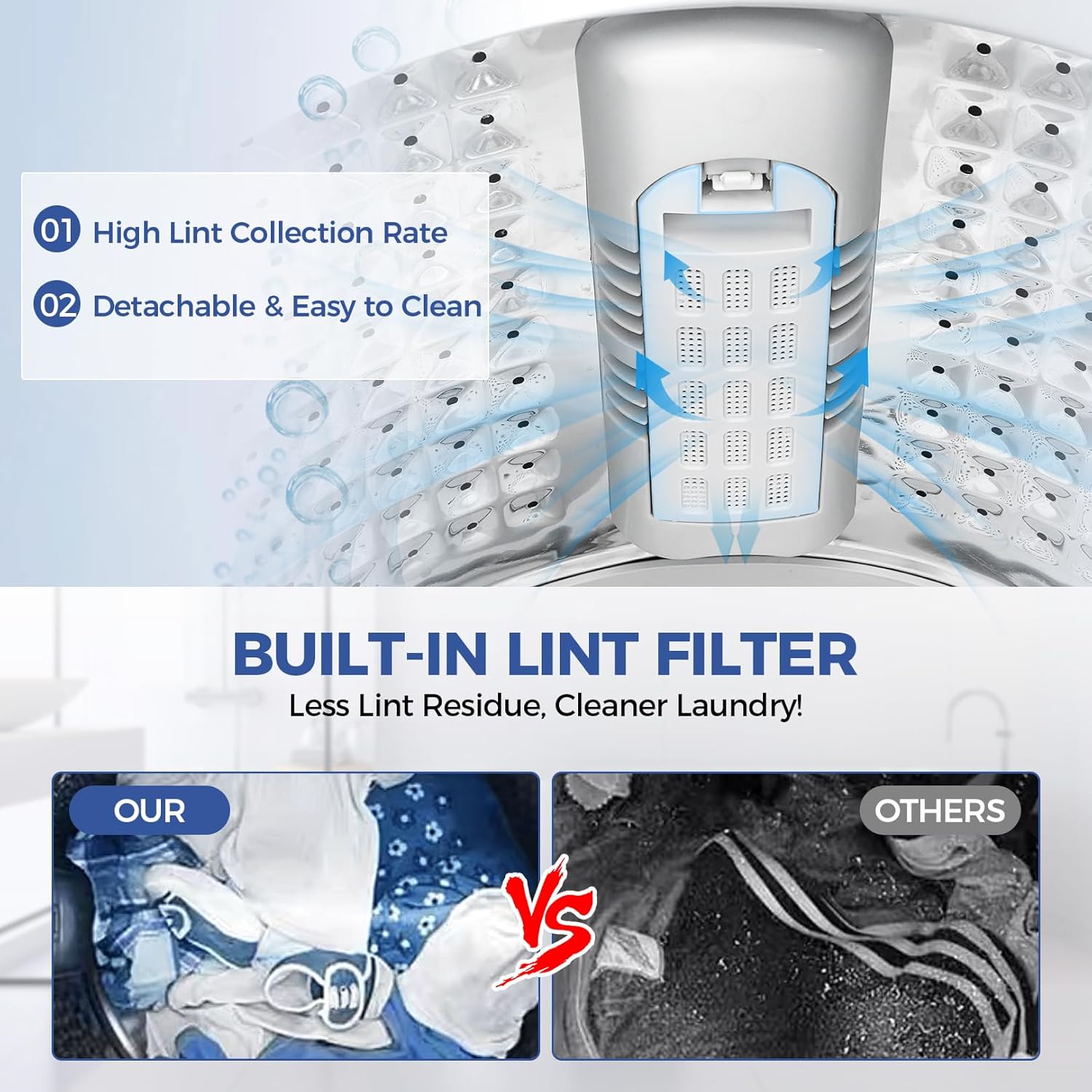 20Lbs Portable Washer Machine with Drain Pump, 2.8 Cu.ft Compact Washing Machine with 10 Programs 8 Water Levels Laundry Machine