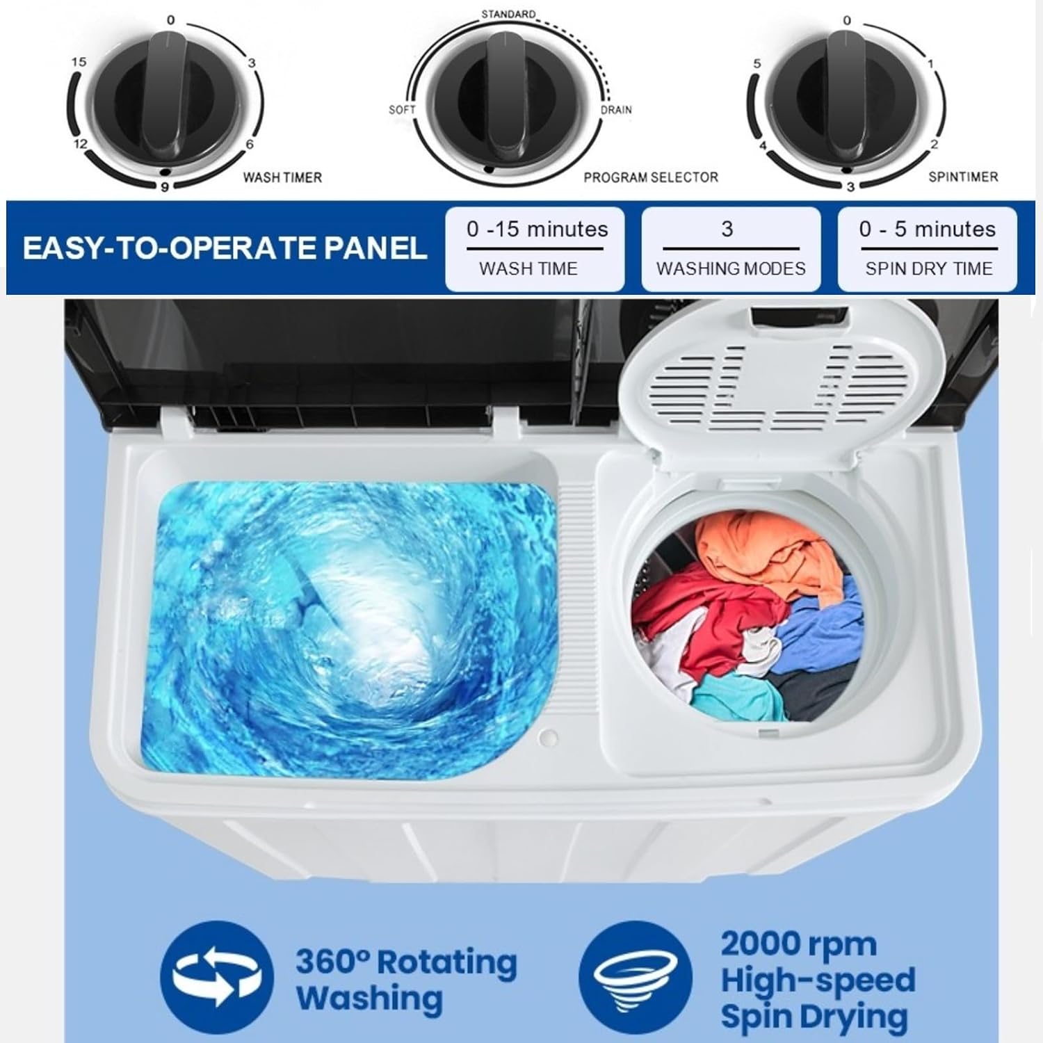 Portable 30Lbs Twin Tub Washing Machine Washer and Dryer Combo, Compact Laundry Machine with Drain Pump, Time Control, Semi-Automatic 19Lbs Washer and 11Lbs Spinner