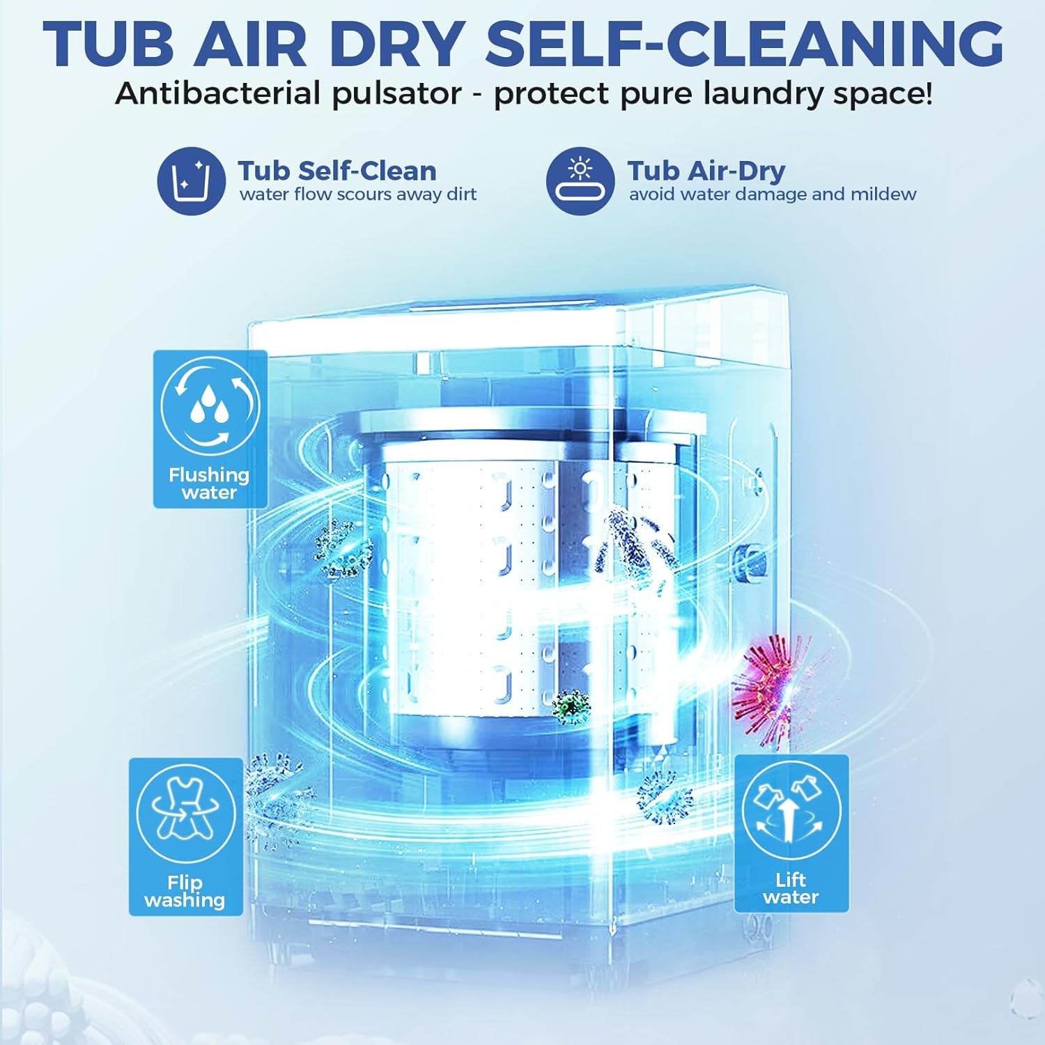 20Lbs Capacity Full-Automatic Portable Washer, 2.8Cu.ft Washer and Dryer Combo with Drain Pump, LED Display, 10 Programs & 8 Water Levels