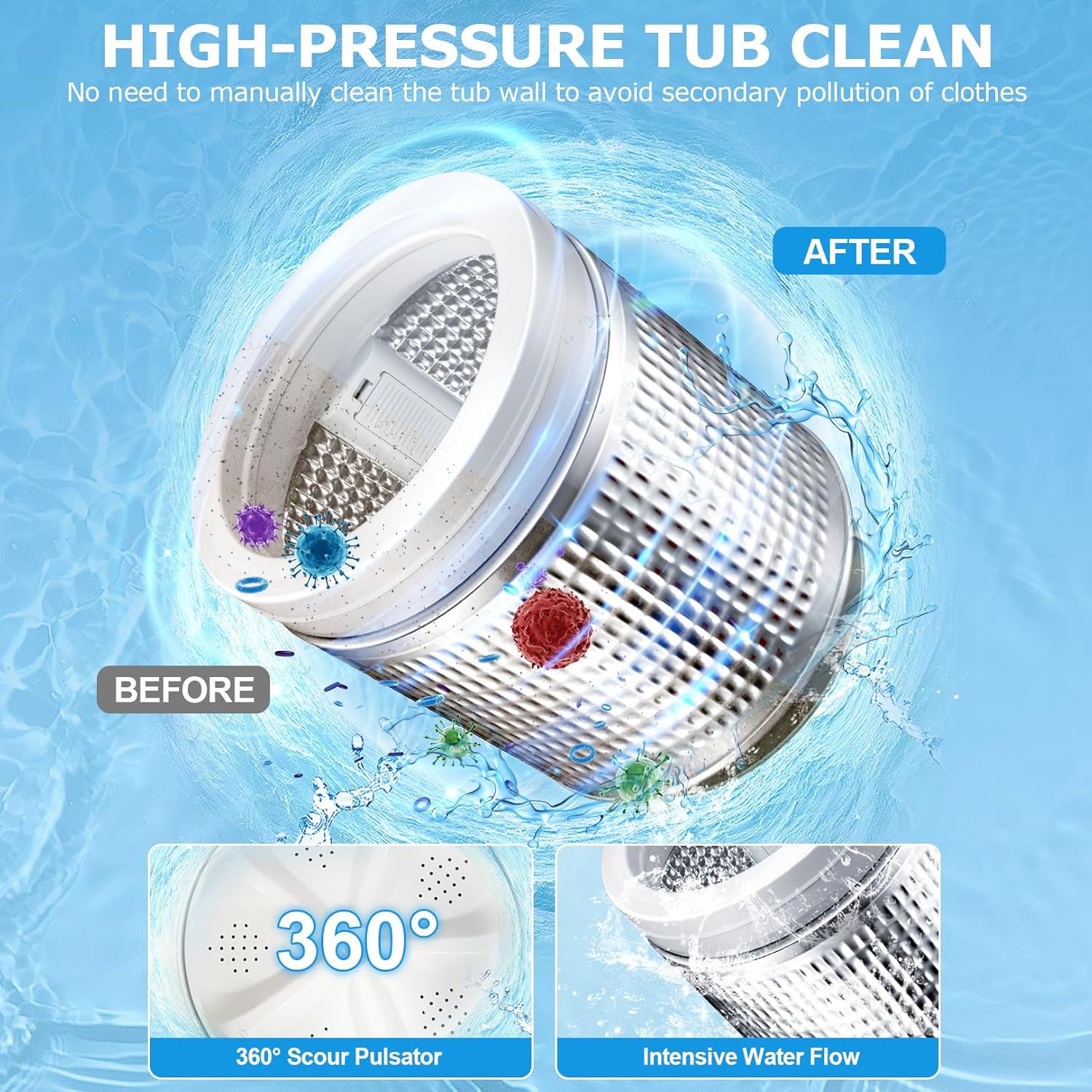 20Lbs Capacity Portable Washer Machine, 2.8Cu.ft Washer and Dryer Combo with 10 Programs 8 Water Levels Compact Laundry Machine