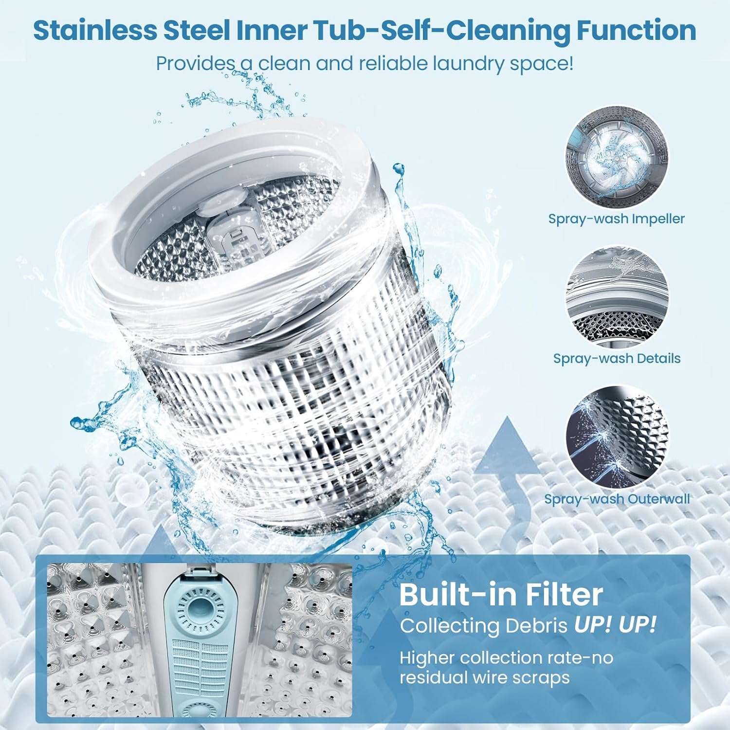 20Lbs Capacity Portable Washer with Drain Pump, 4 Wash Programs 4 Water Levels 3 Water Temperatures, 2.8 Cu.ft Compact Washer Machine