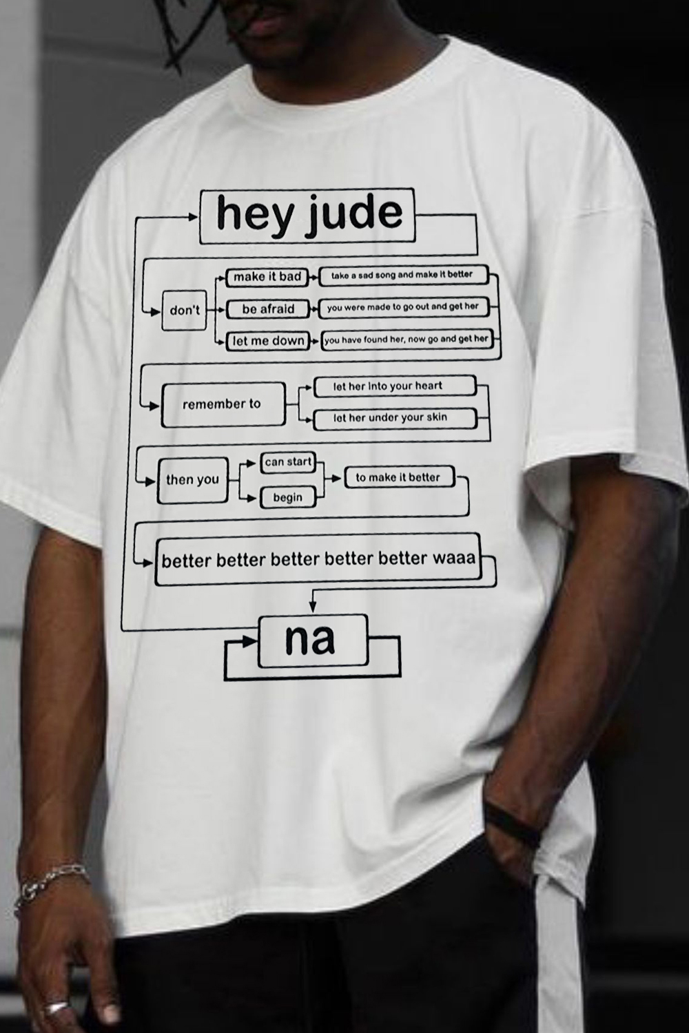 Heyjude Tee❤