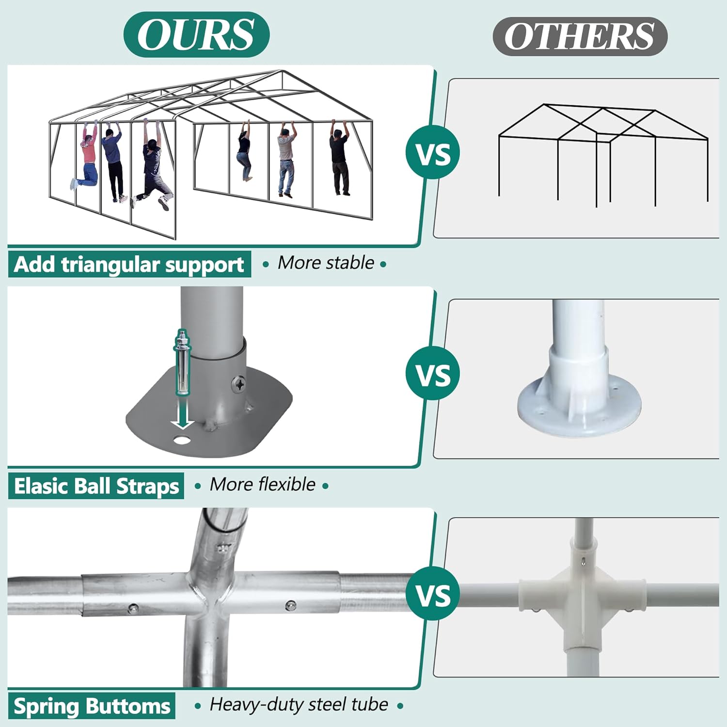 20' x 30' Canopy Party Tent & Carport 