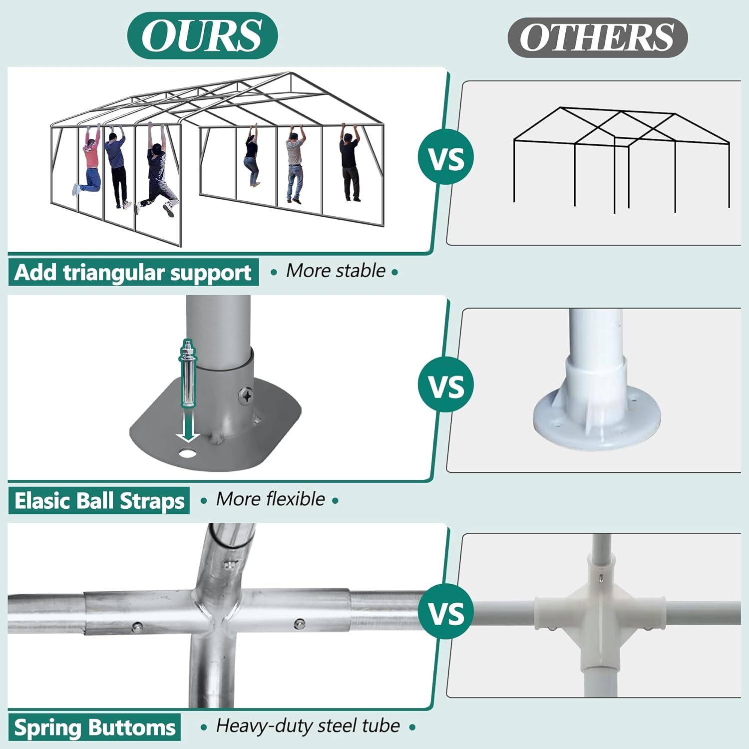 20' x 30' Canopy Party Tent & Carport 