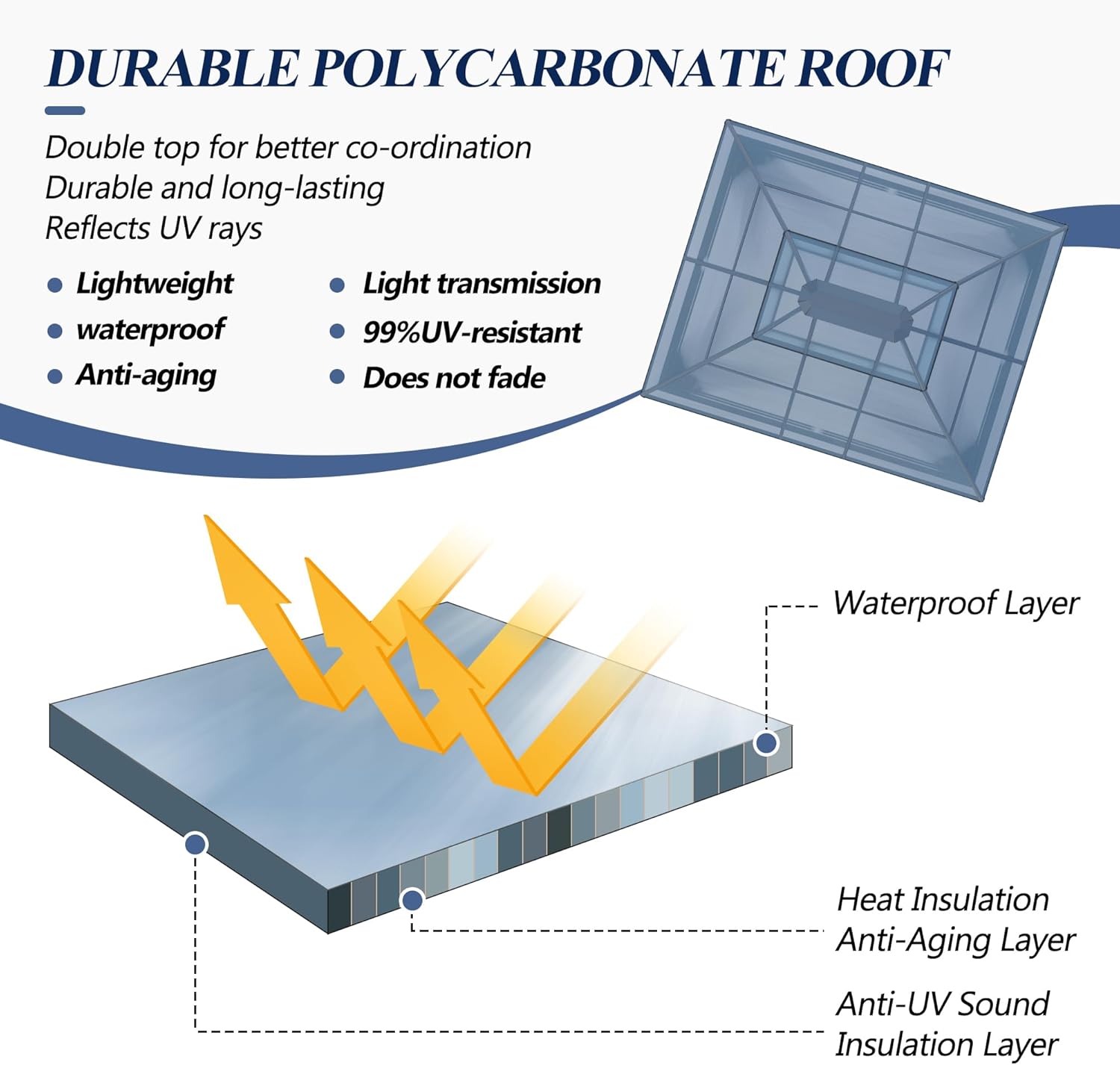 12'x16' Hardtop Gazebo
