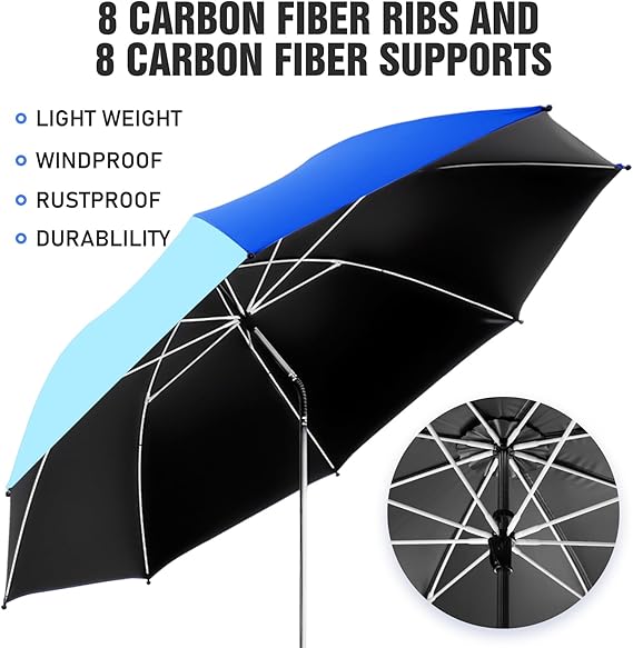 2 Pack Beach Umbrella with 360 Universal Clamp