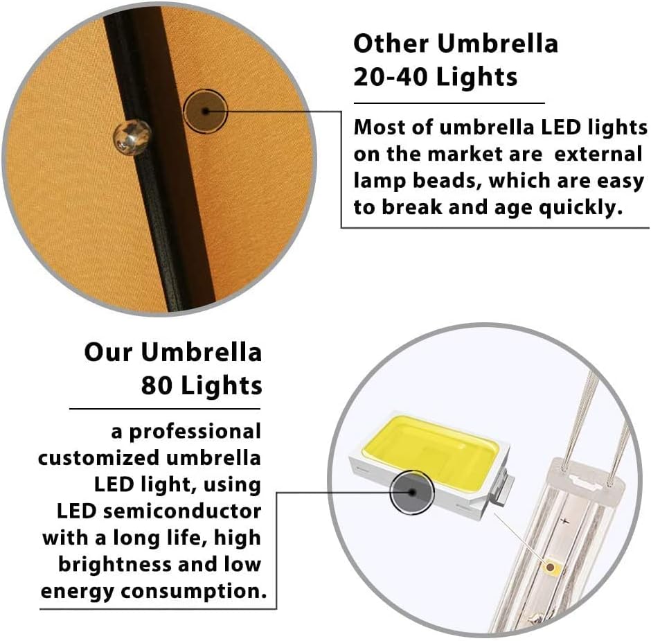 USA 10-Year-Non-Fading Solar 9ft Market Umbrella Heather Beige