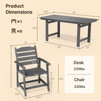 7 Piece HIPS Patio Furniture Set Grey