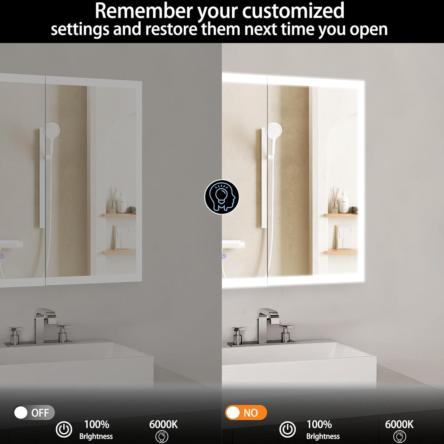 LED Medicine Cabinet with Lights