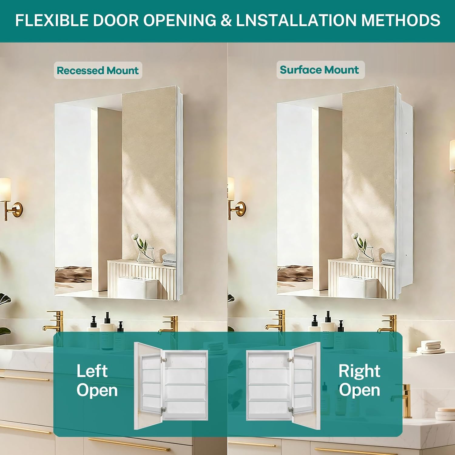 Bathroom Medicine Cabinet