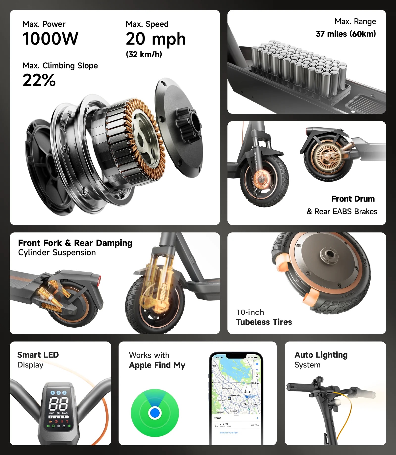 Navee GT3 Pro Electric Scooter