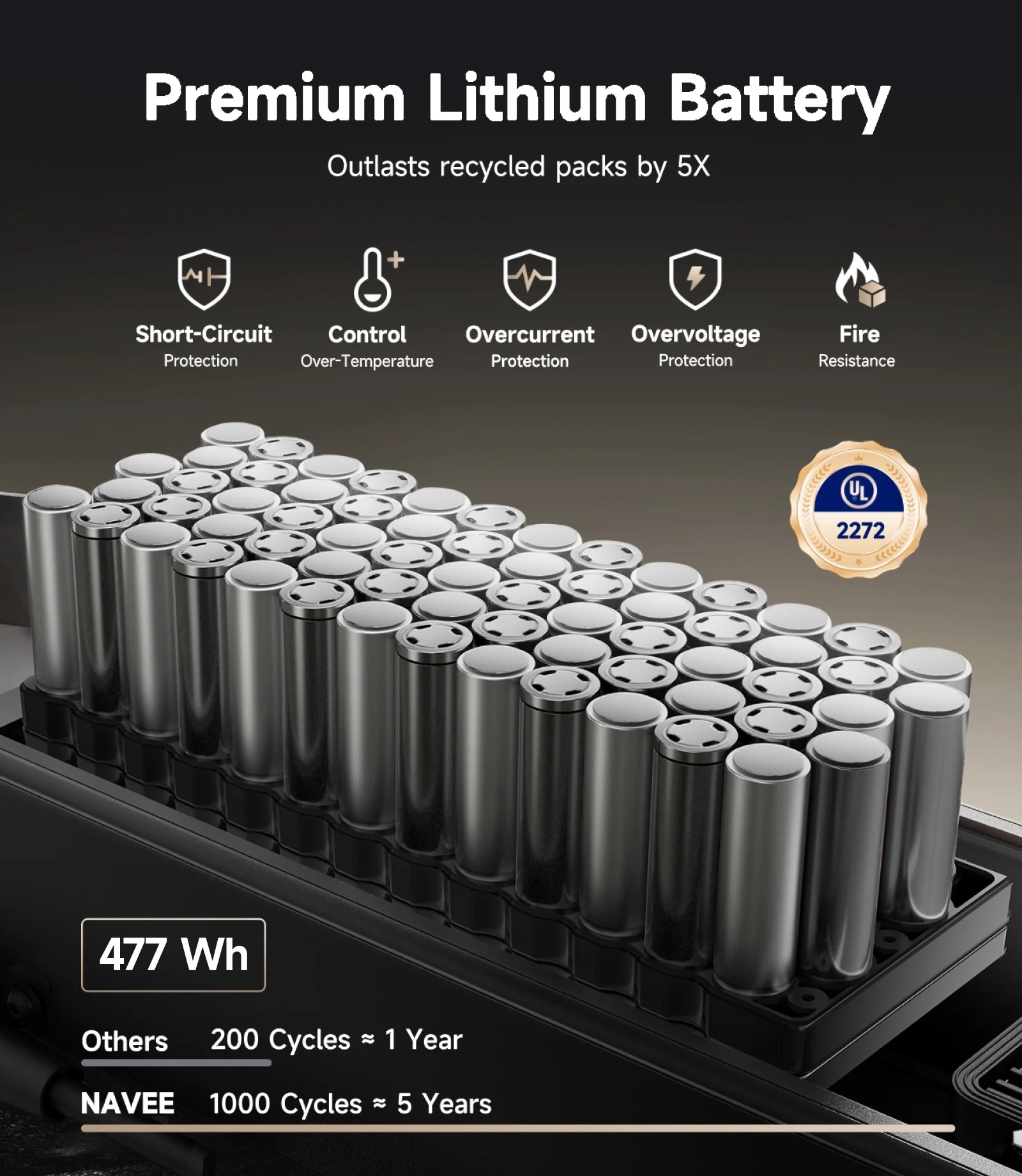 Navee GT3 Pro Electric Scooter