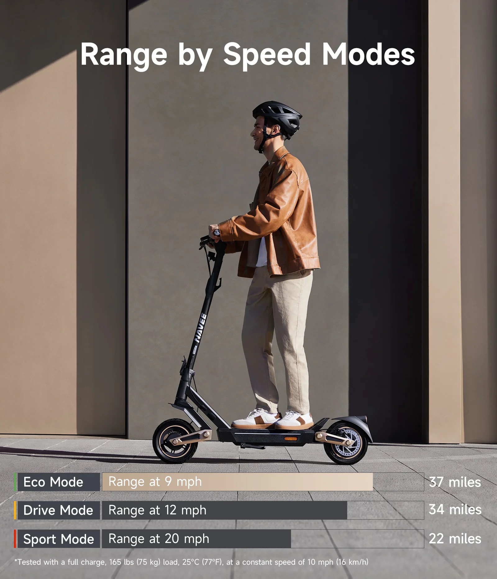 Navee ST3 Electric Scooter