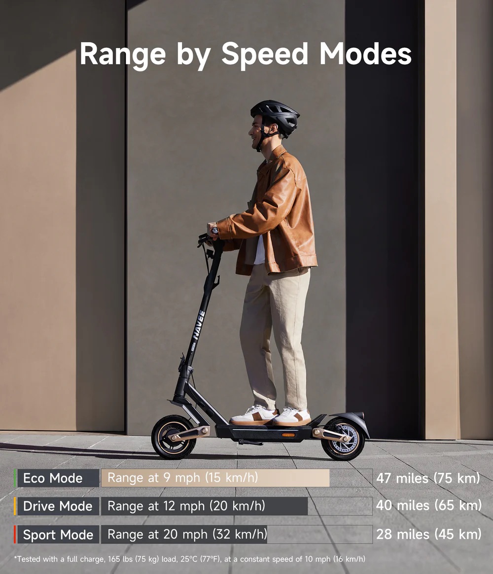 Navee ST3 Pro Electric Scooter