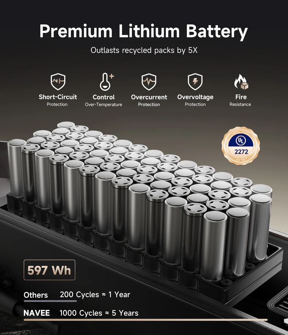 Navee ST3 Pro Electric Scooter