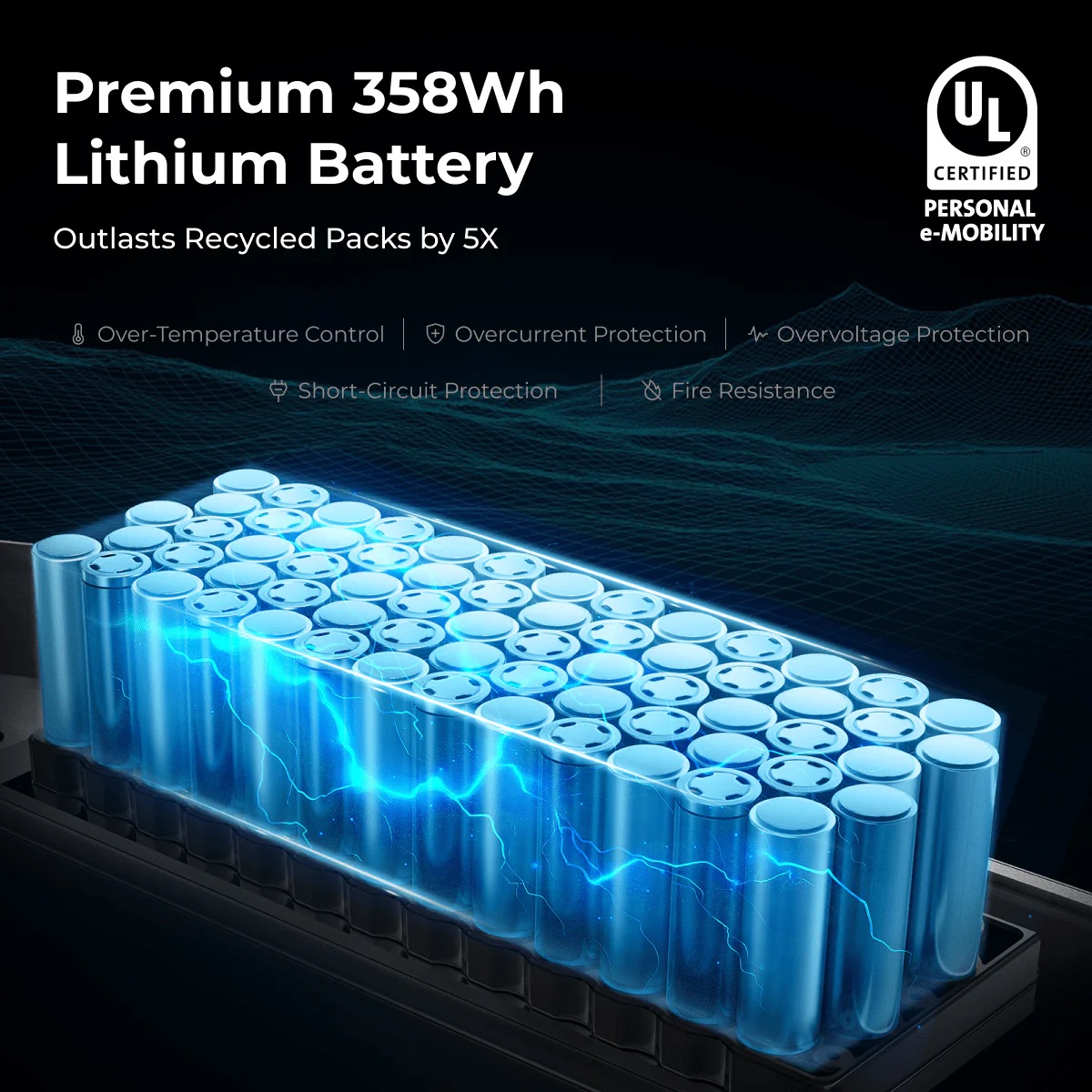 Navee GT3 Electric Scooter