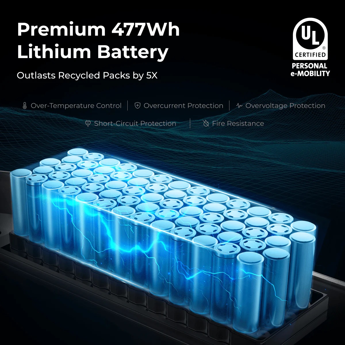 Navee ST3 Electric Scooter