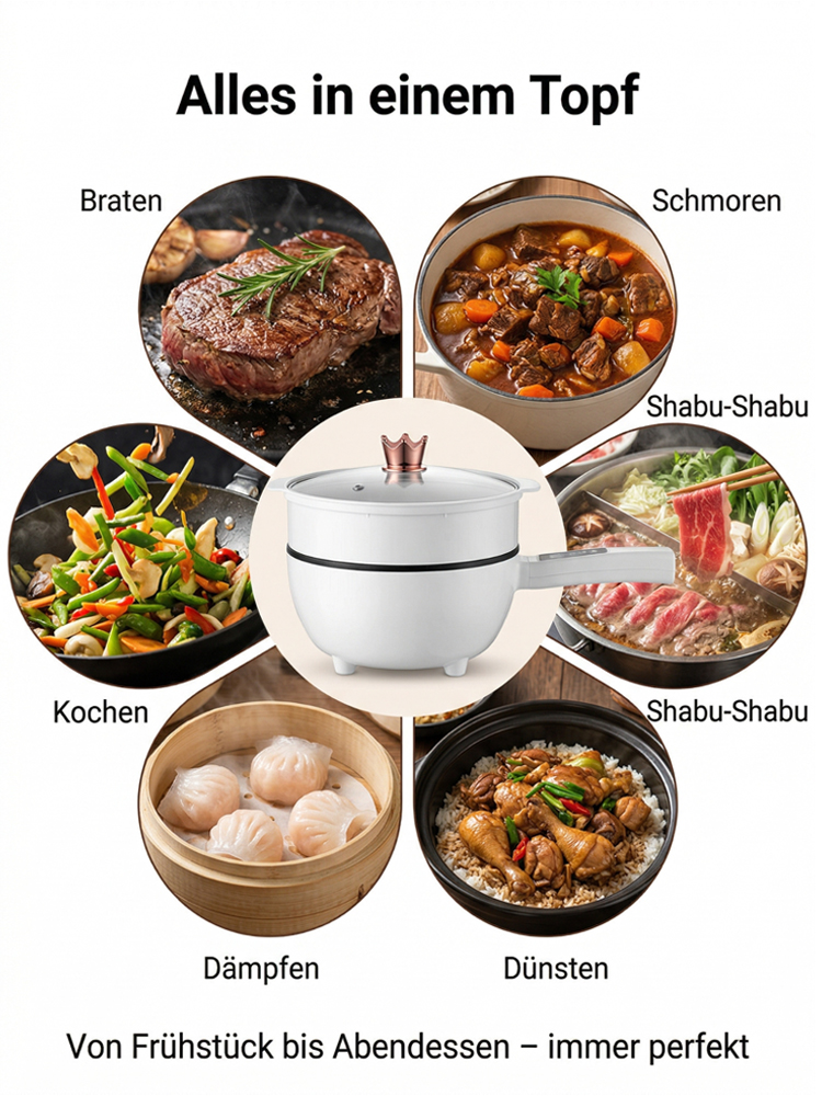 Multifunktionaler intelligenter Elektro-Wok