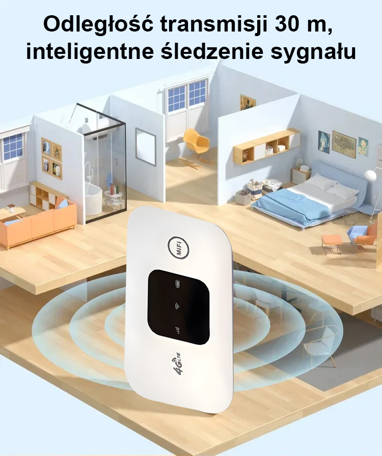 Mobilne WiFi