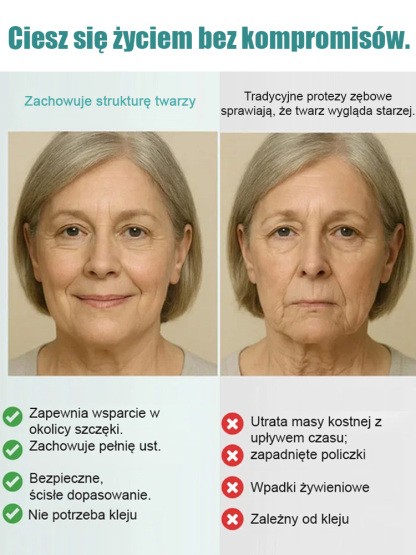 Regulowane i adaptacyjne pełne protezy z pewnym uśmiechem