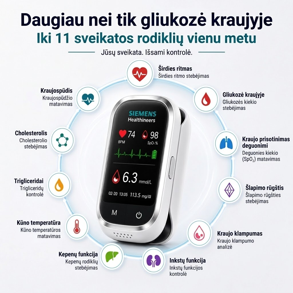 🩸 „Siemens™ 11 viename“ neinvazinis gliukomatis: be dūrio pirštan • be testavimo juostelių • rezultatai vos per 5 sekundes