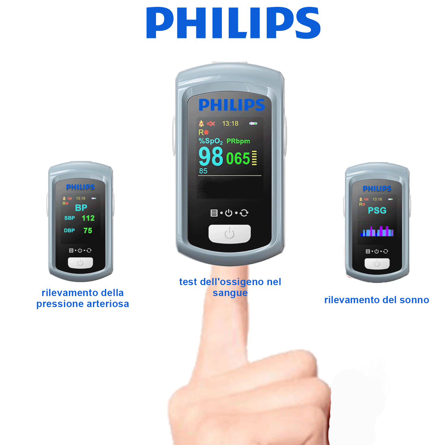 Philips 2025“ neinvazinis lazerinis gliukozės kiekio kraujyje matuokli