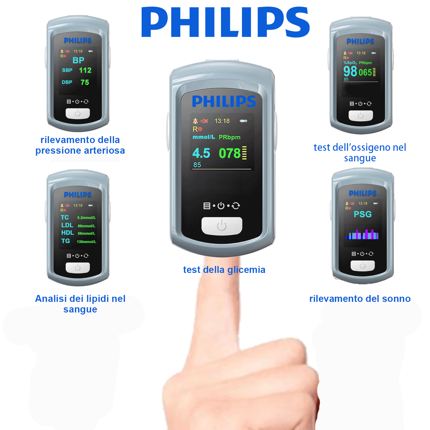 Misuratore laser non invasivo della glicemia Philips 2024, non è richiesto il prelievo del sangue